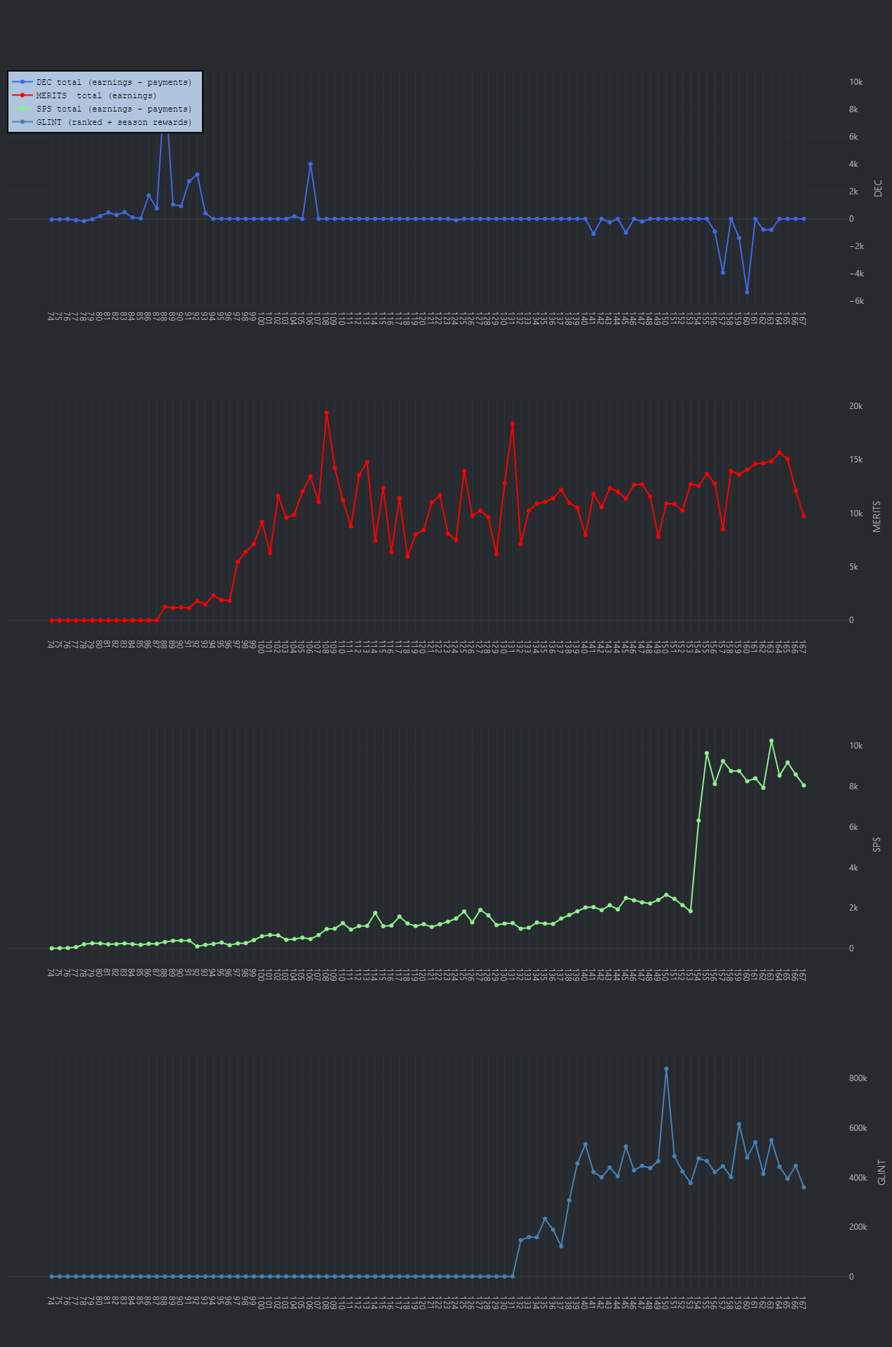 earnings.png