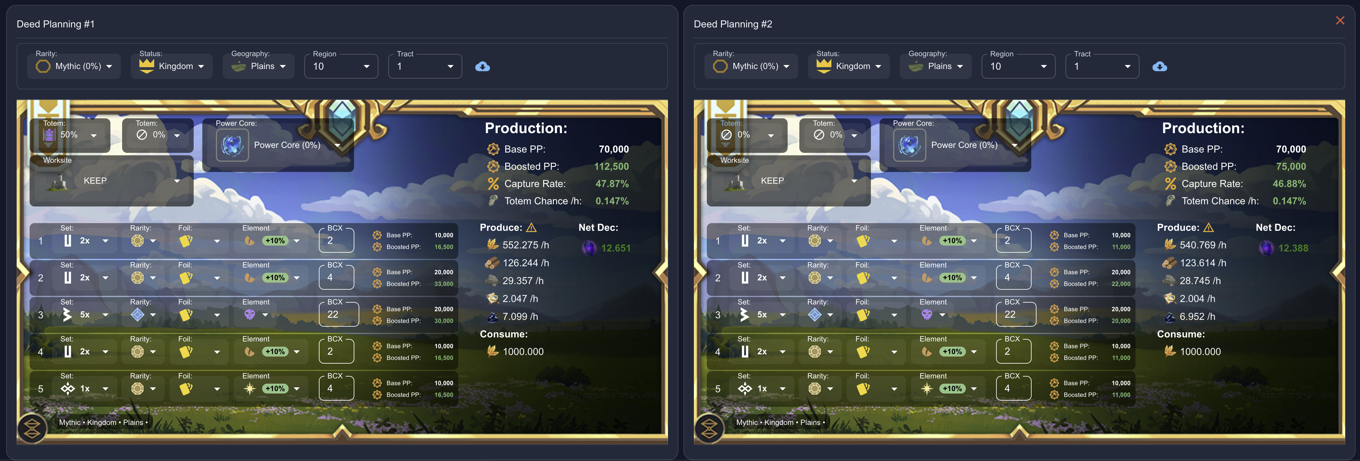 azircon with and without epic totem