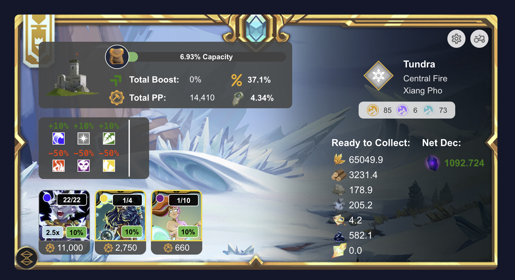 keep of ourfadedglory