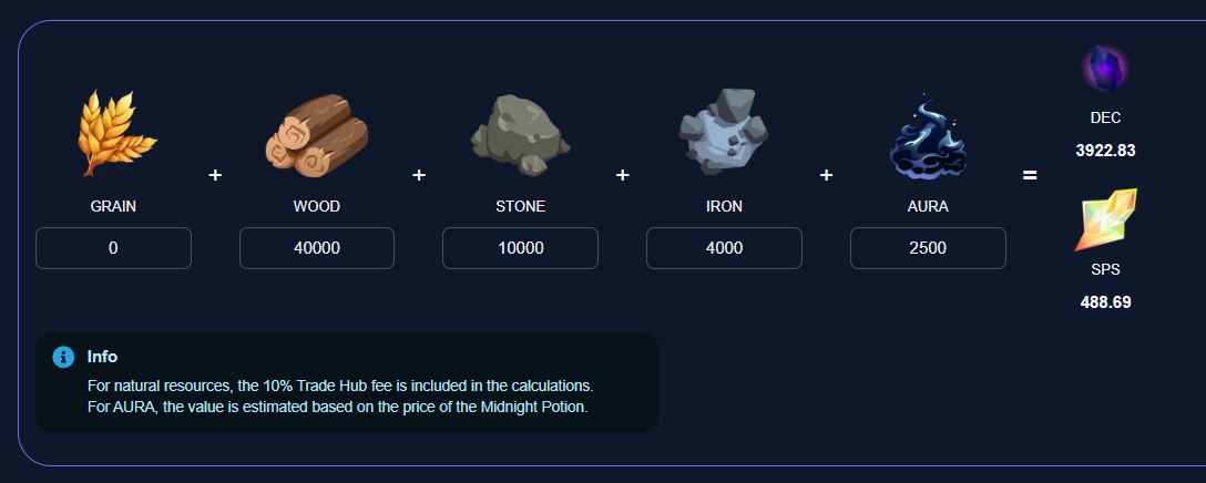 Sneak peak... Will be part of next land stats tool release