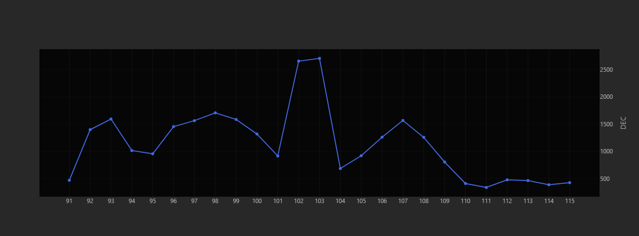 eos-earnings-b.png