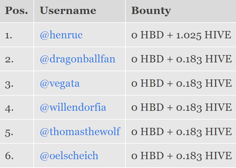 bounty quiz.png