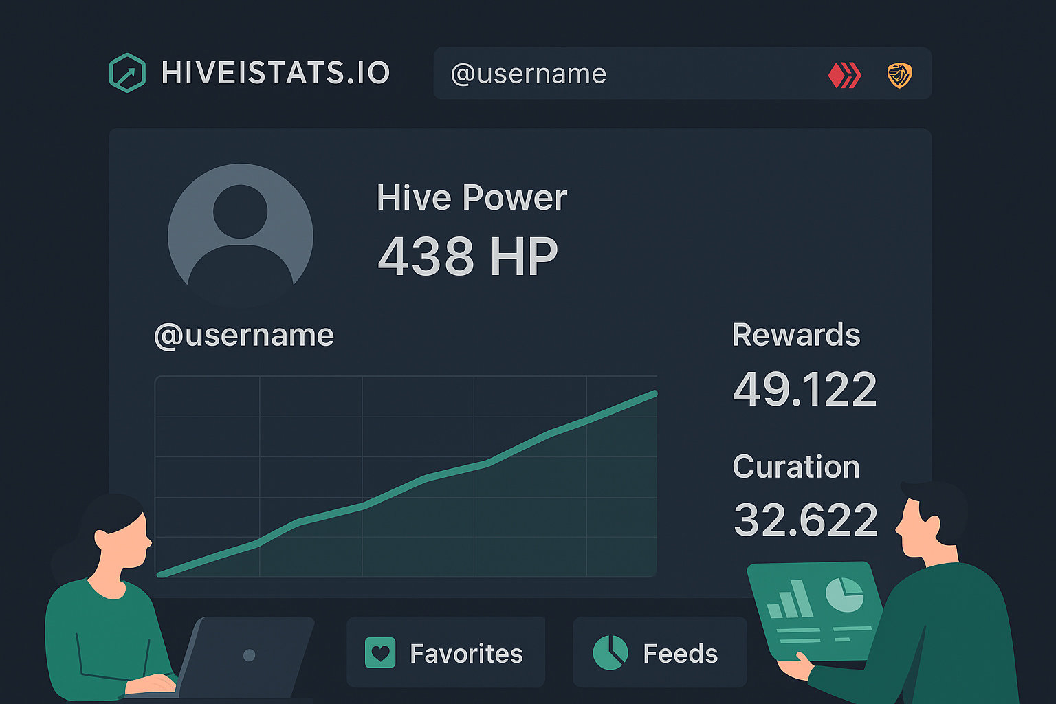 Tracking my Hive growth using HiveStats.io as I'm aiming for 50k HP