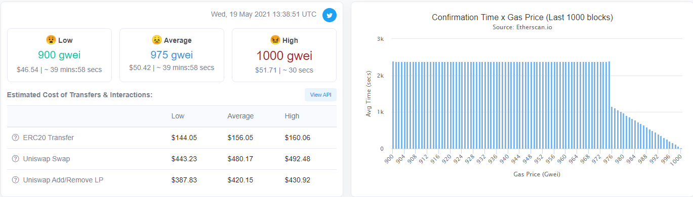 Screenshot 2021-05-19 15.38.51.png