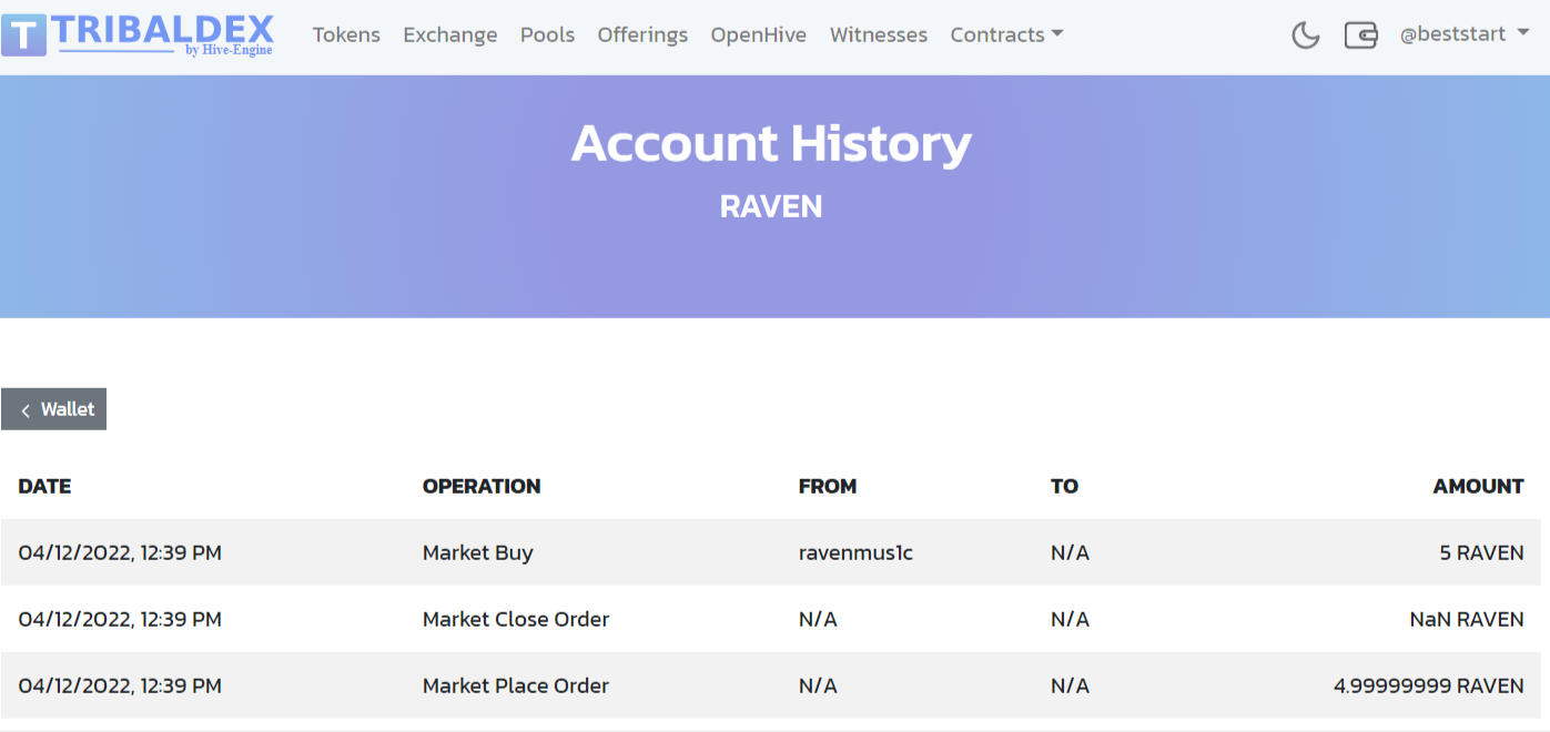 Account-History-Tribaldex.png