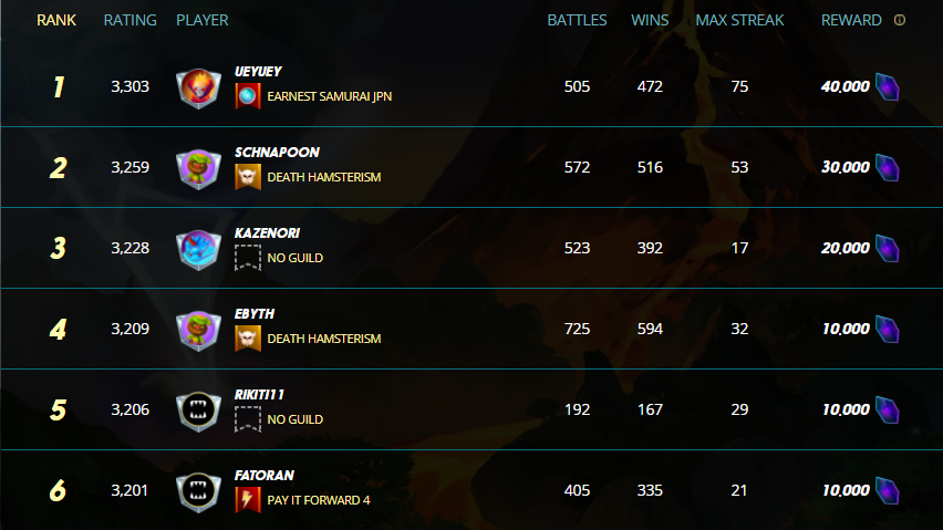 win streaks.PNG
