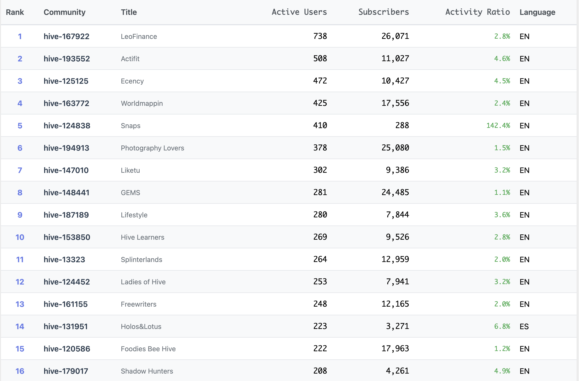 Screenshot 2025-09-19 at 00.45.19.png