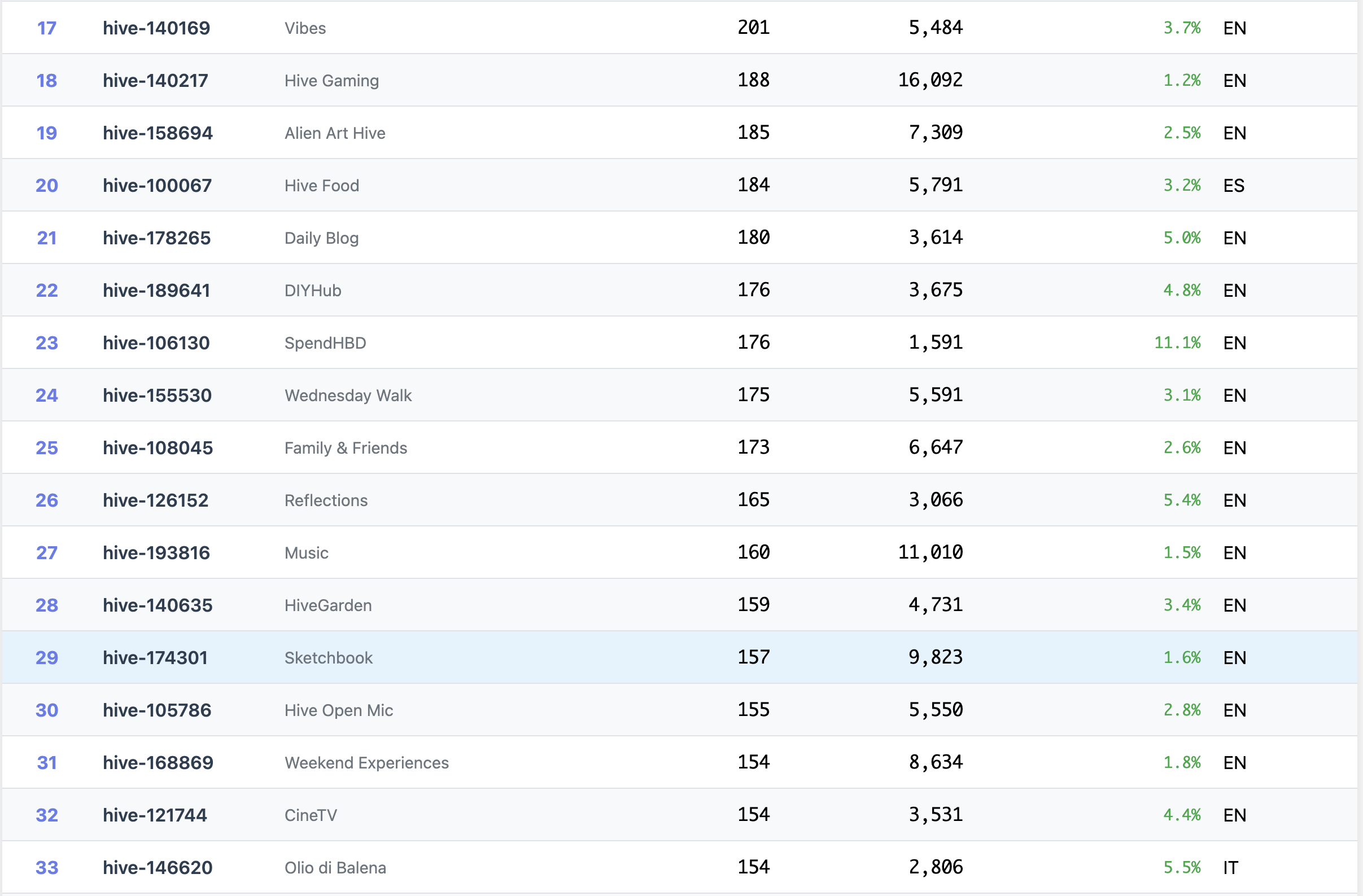 Screenshot 2025-09-19 at 00.45.26.png