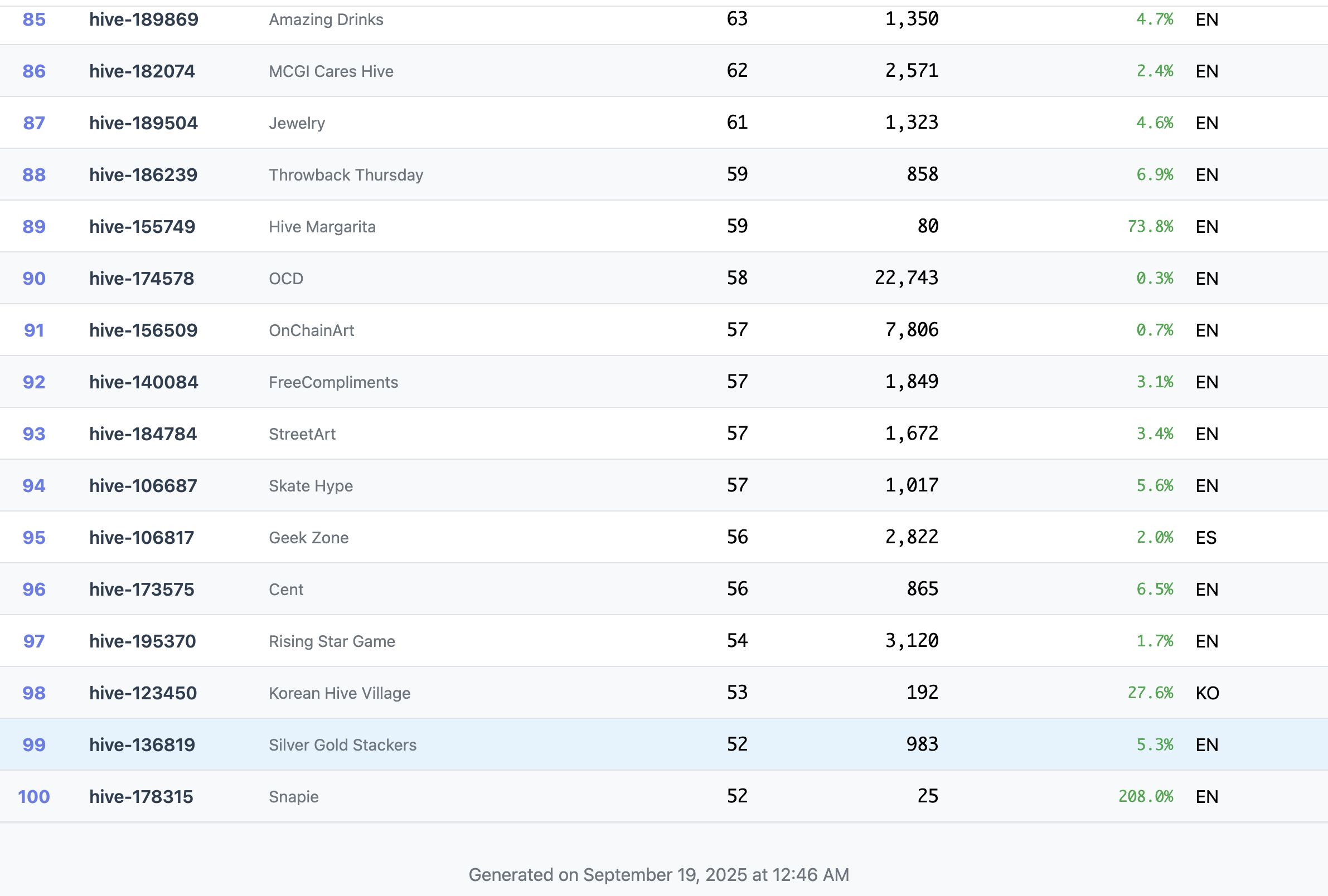 Screenshot 2025-09-19 at 00.46.55.png