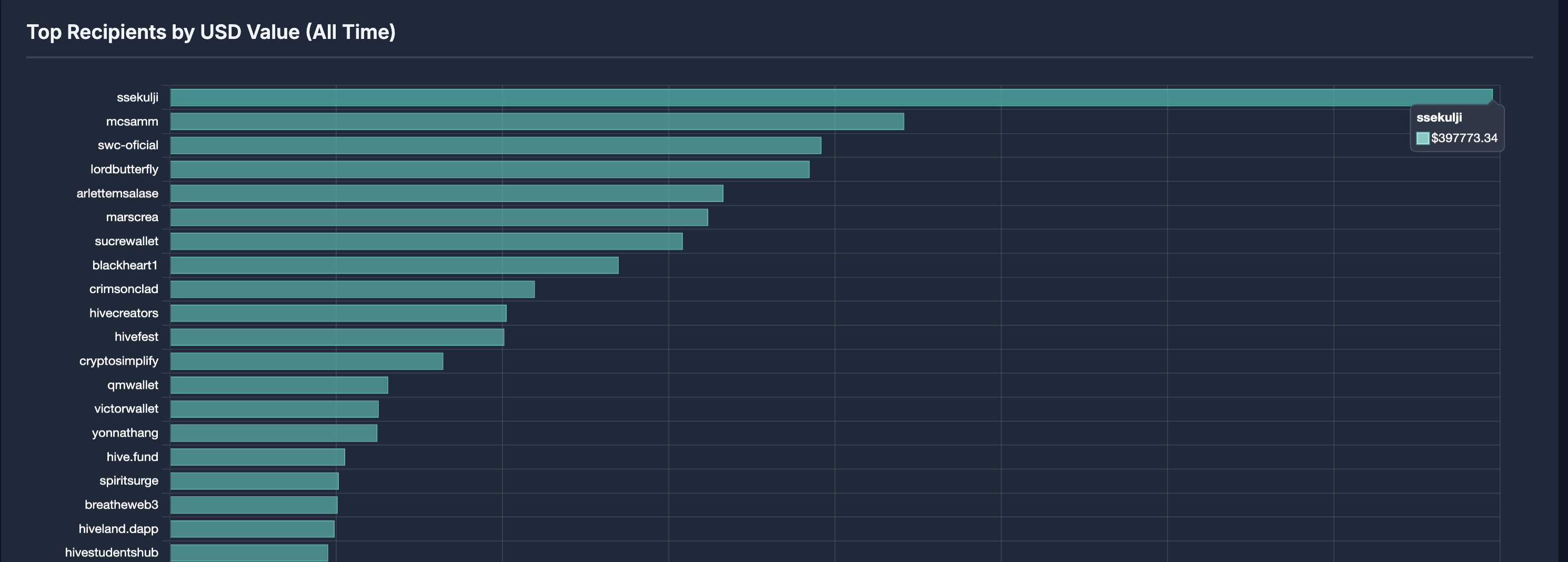 Screenshot 2025-09-19 at 00.49.37.png