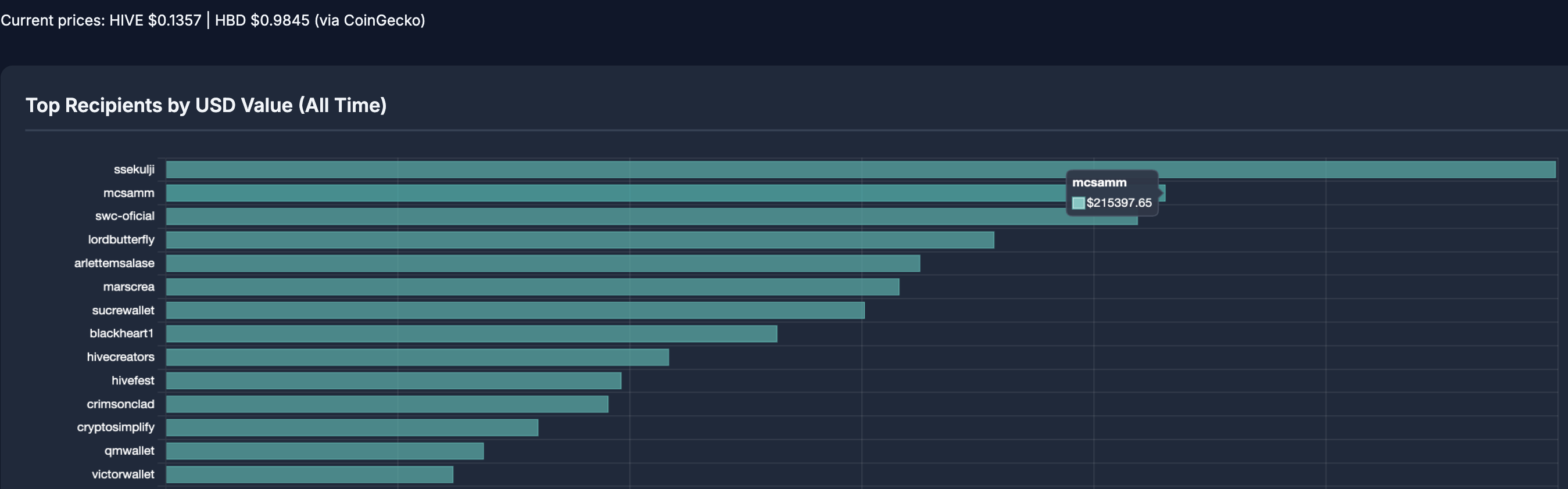 Screenshot 2025-10-27 at 22.42.55.png