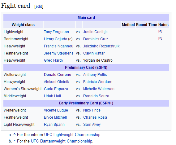 20200505 UFC 249  Wikipedia.png