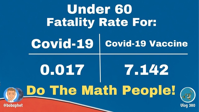 380 Covid Deaths vs Covid Vaccine Deaths - Do The Math People Thm.jpg