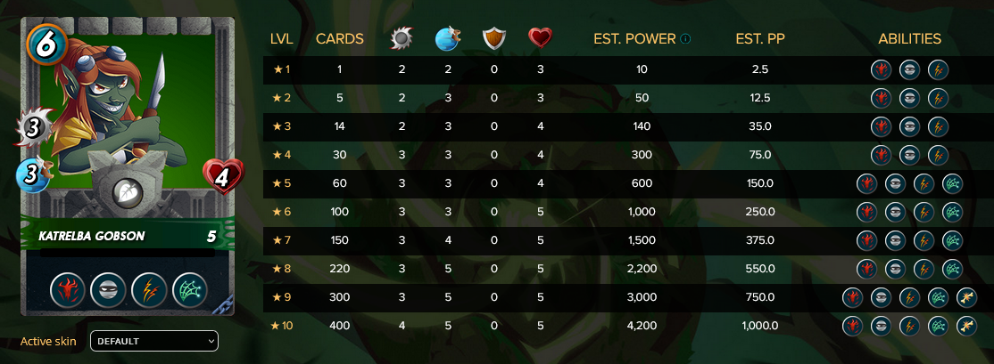 Screenshot 2024-10-03 at 11-44-41 Splinterlands - Collect Trade Battle!.png