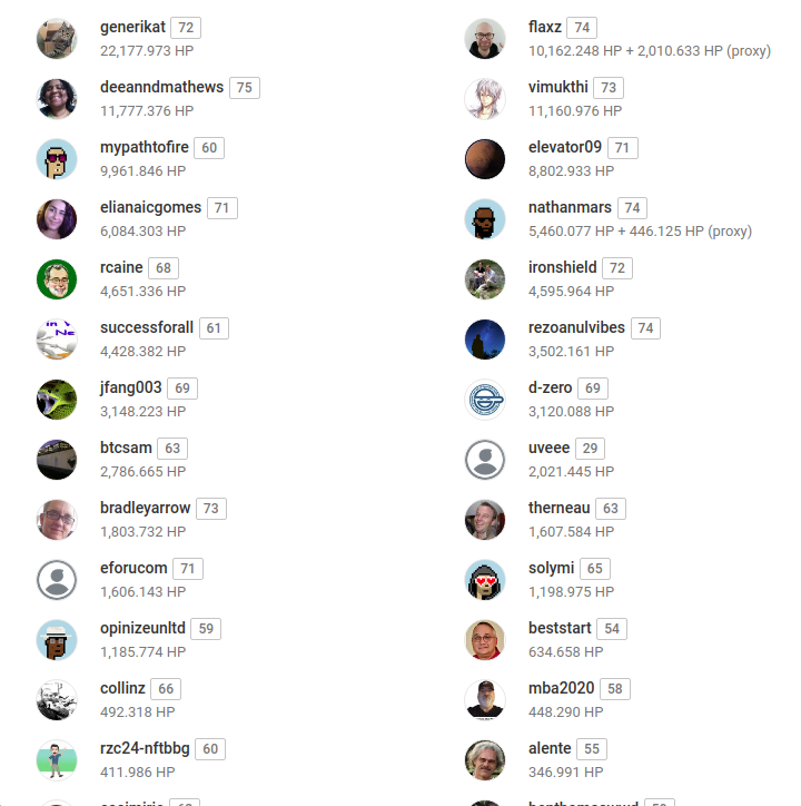 proposalsupporters.png