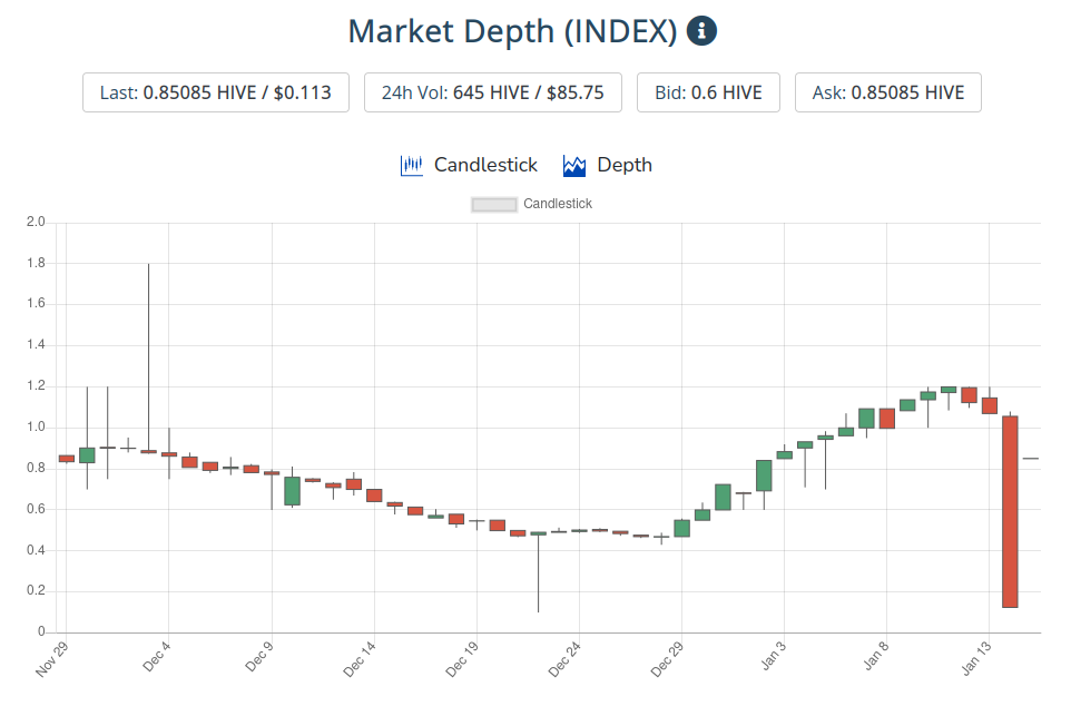 16jan2021index.png