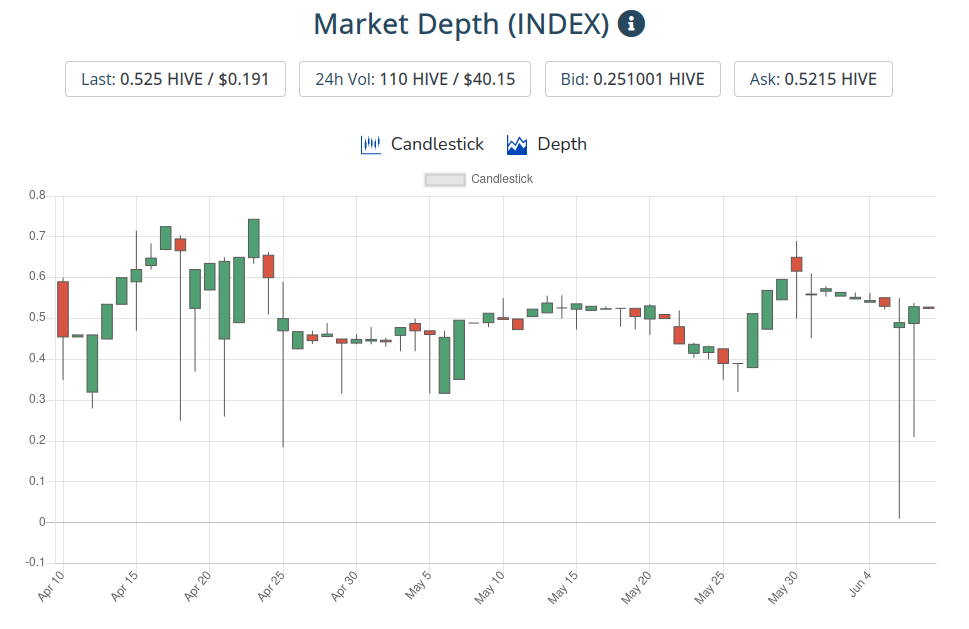 9jun2021index.png