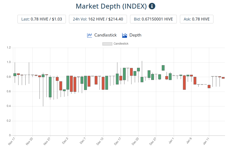 16jan2022index.png