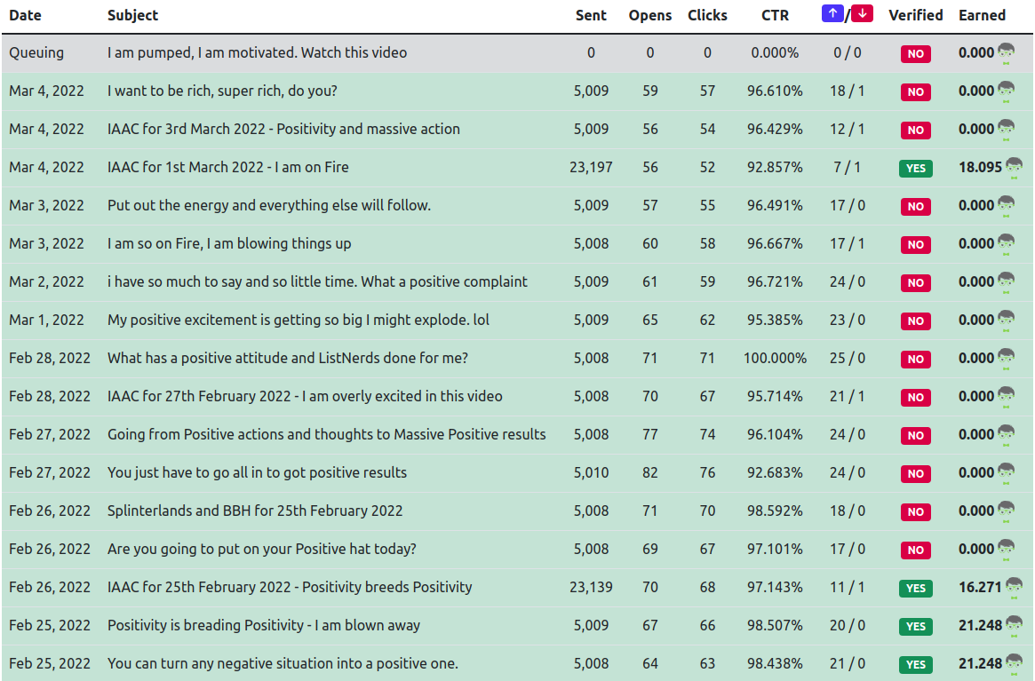 5mar2022listnerdsmail.png