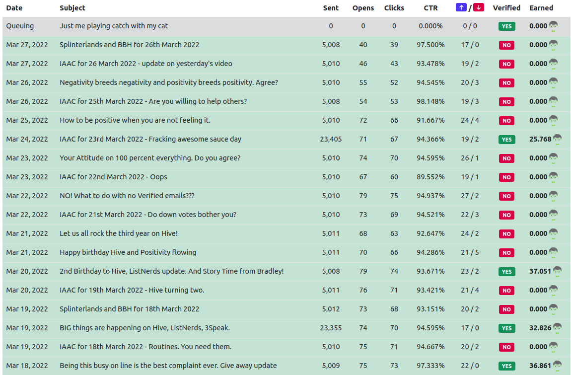 28mar2022listnerdsemail.png