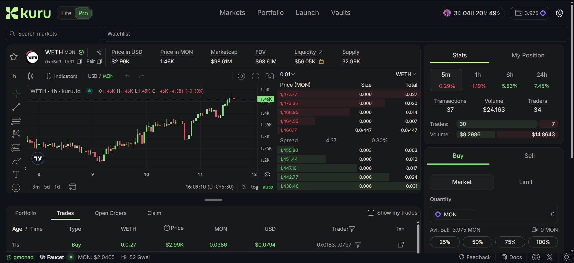 markets.jpg