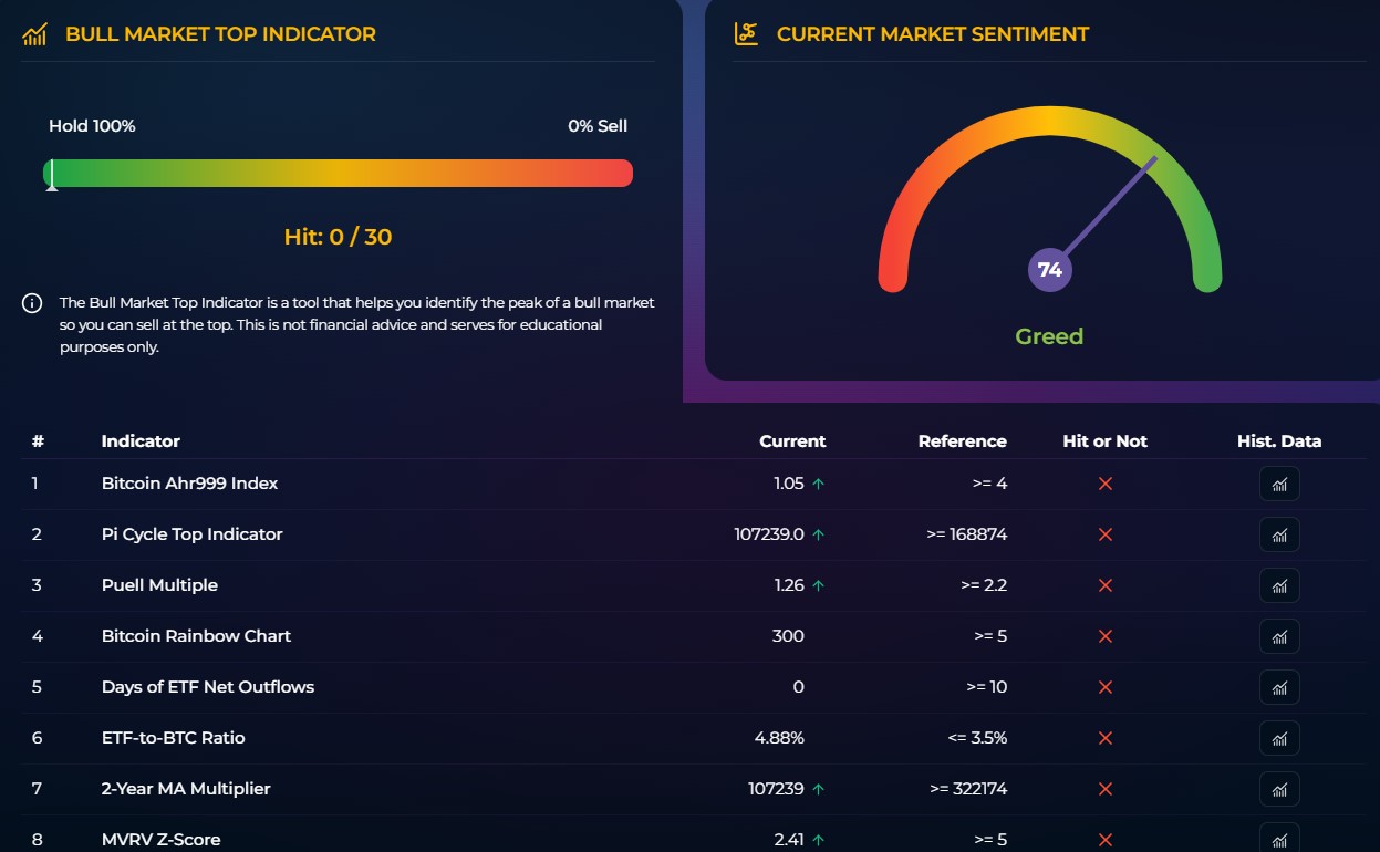 bullmarkettop.jpg