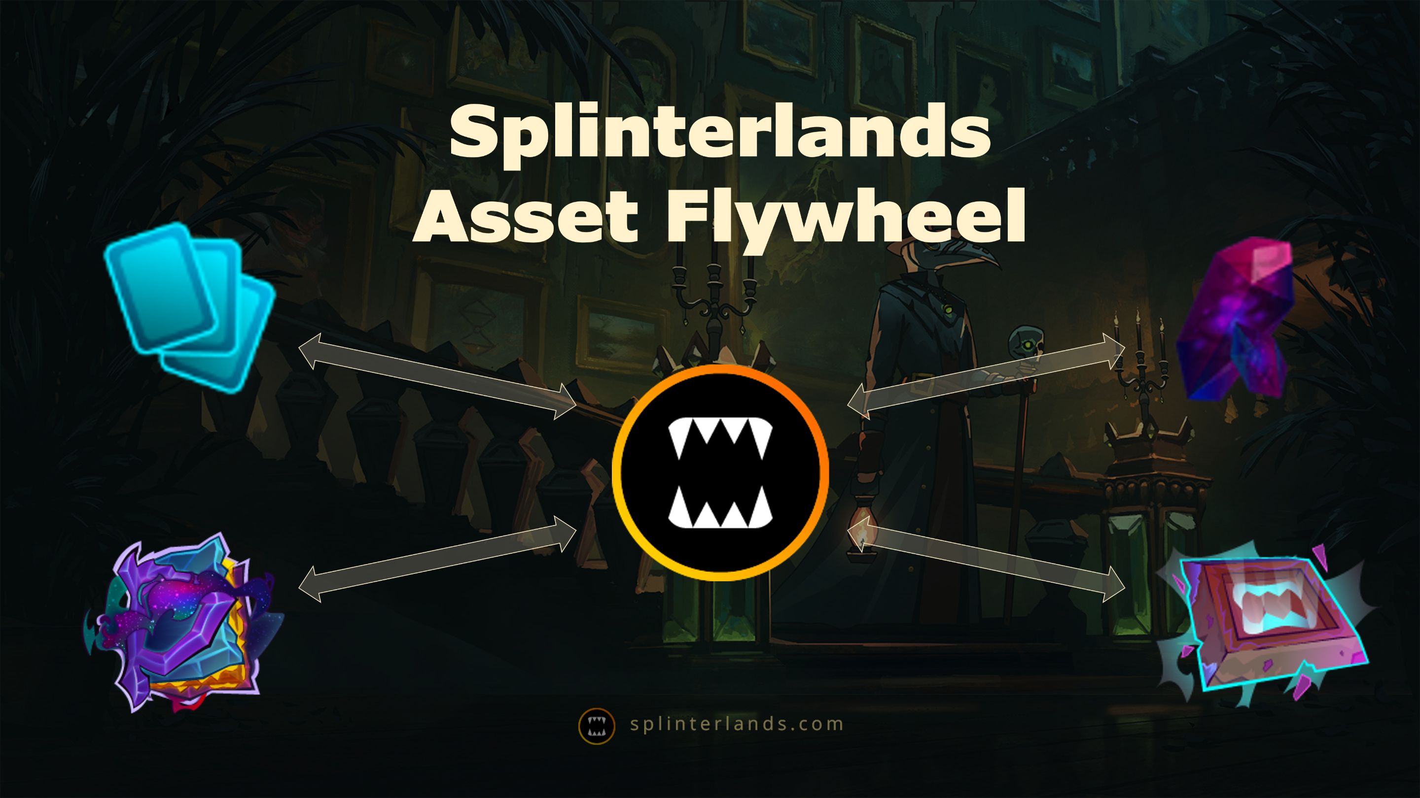 @bravetofu/splinterlands-asset-flywheel-v1-april-2022-edition