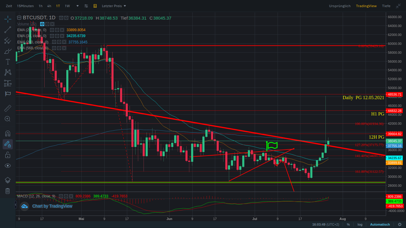 bitcoin 11.png