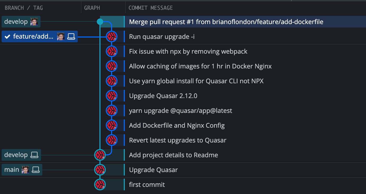Adding Docker