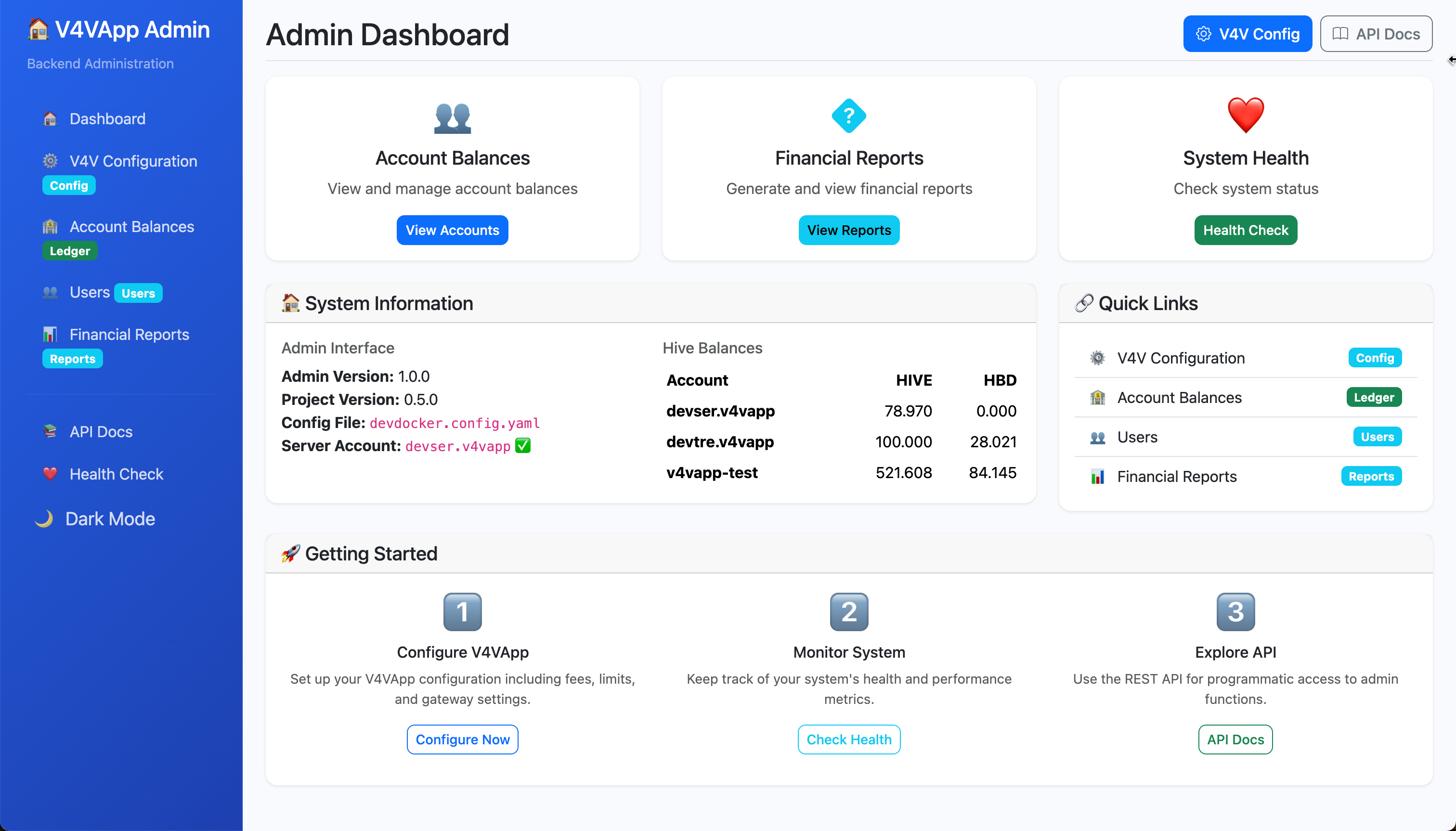 Admin Frontpage