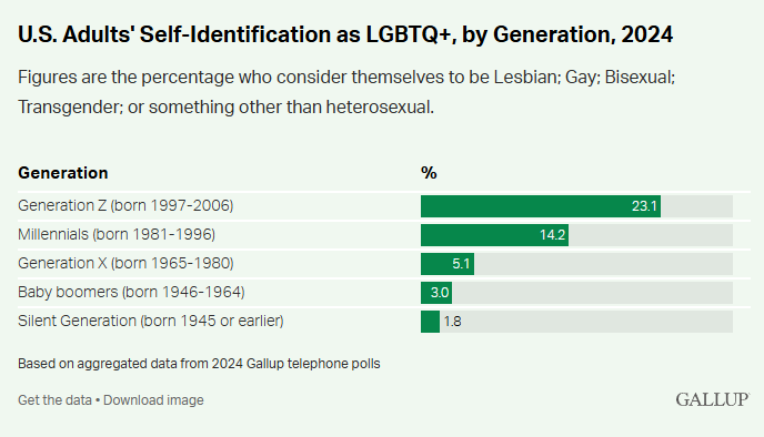 gallup.png