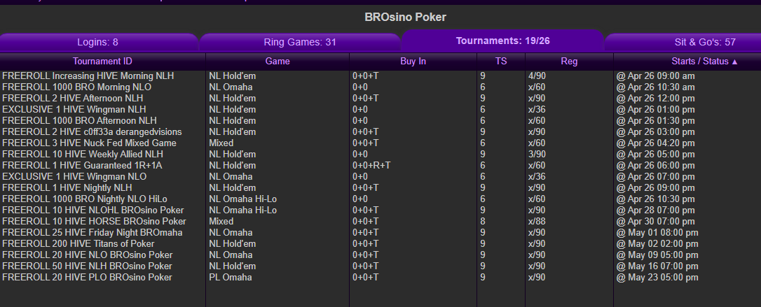 freerolls.png