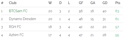 table.png
