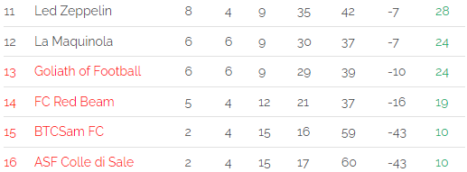 table.png