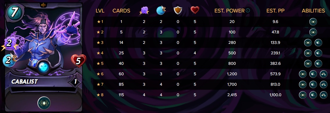 Cabalist.jpg