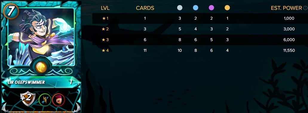 Lir Deepswimmer.jpg
