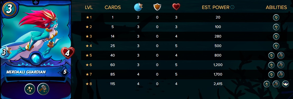 Merdaali guardian.jpg