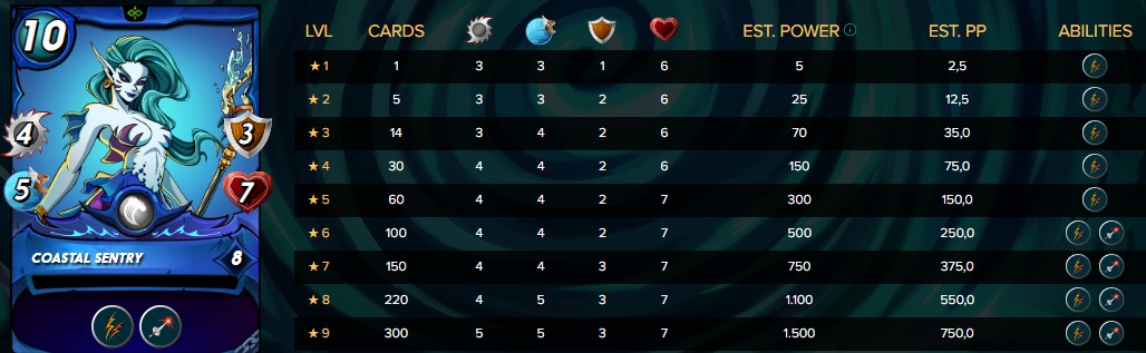 Coastal sentry.jpg