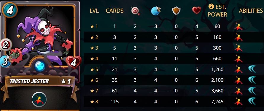 Twisted jester.jpg