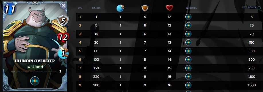 Ulundin Overseer.jpg