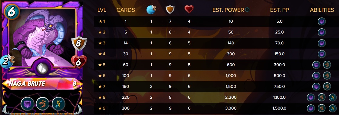 Naga Brute.jpg