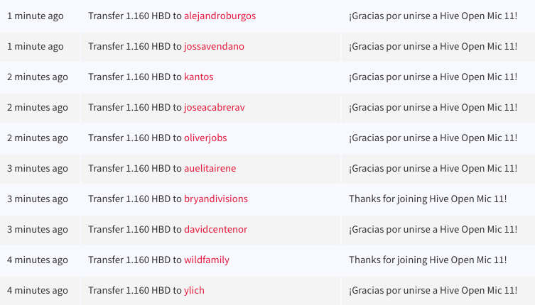 HiveOpenMic11Rewards.png