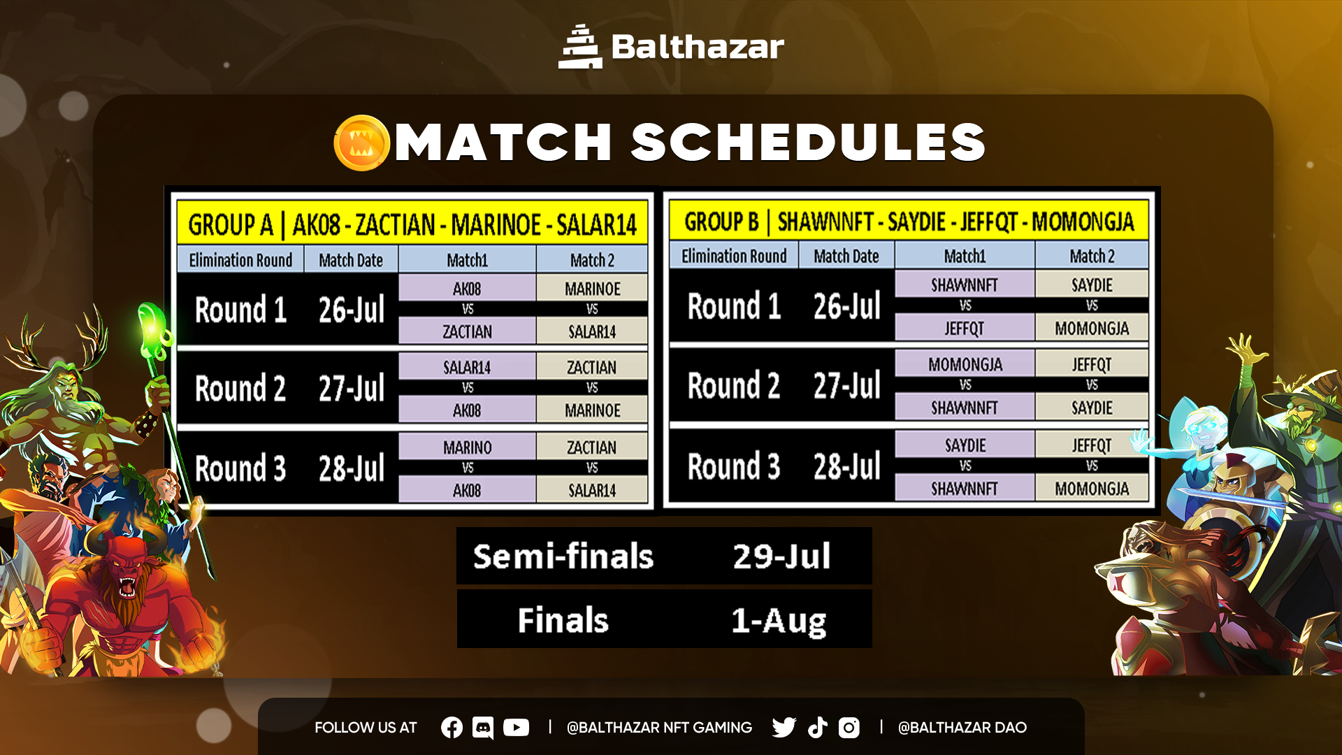Elimination Round Schedule.png