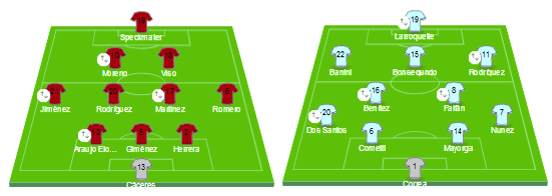 alineacion.jpg