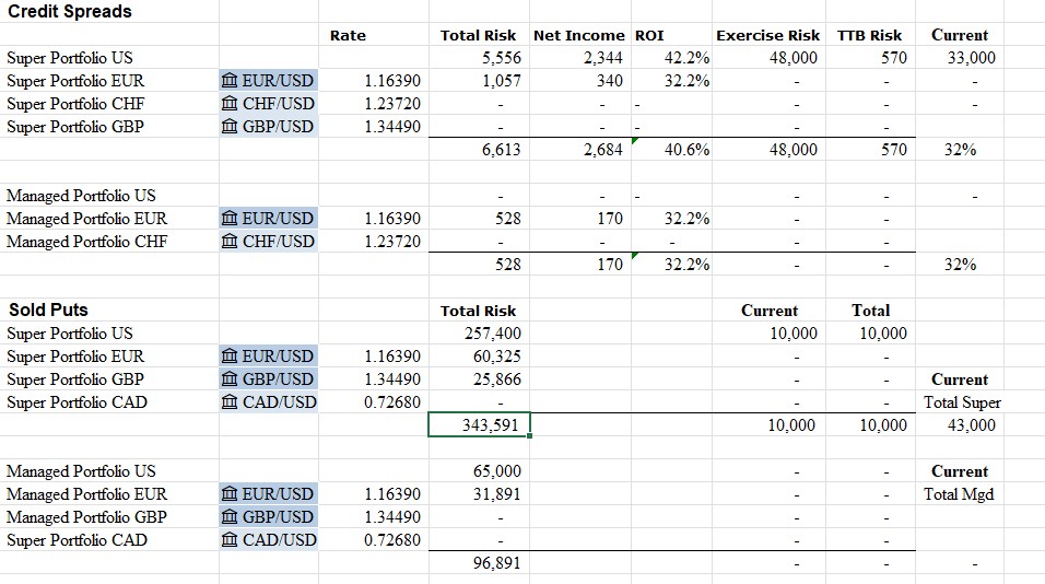 Aug8Spreads.jpg