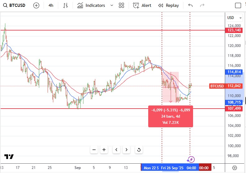 Sep28BTC.jpg