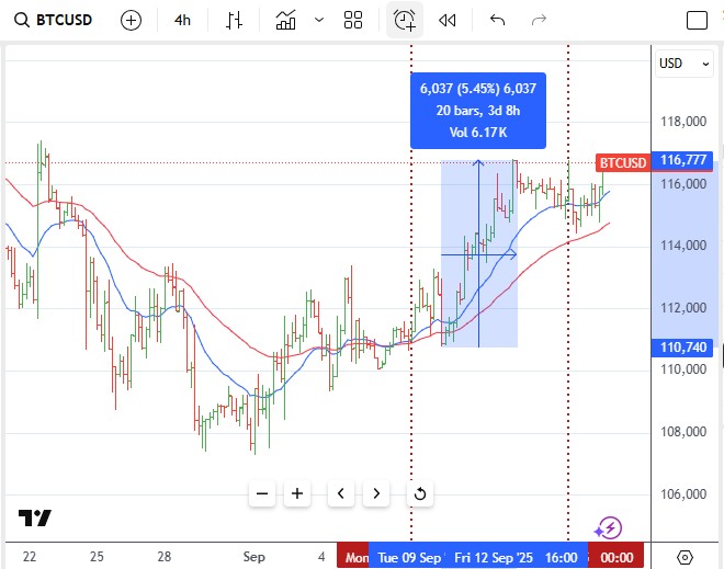 Sep14BTC.jpg