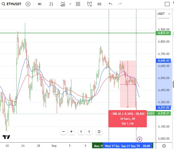 Sep21ETH.jpg