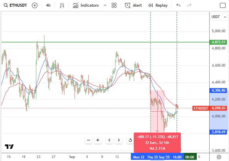 Sep28ETH.jpg
