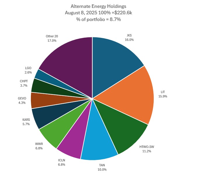 Aug8Lithium.jpg